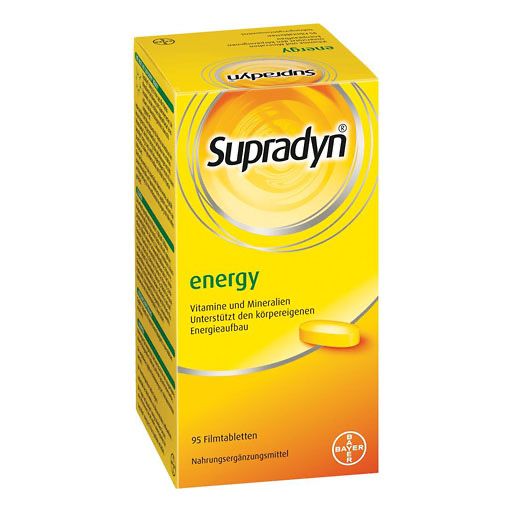 SUPRADYN Filmtabletten