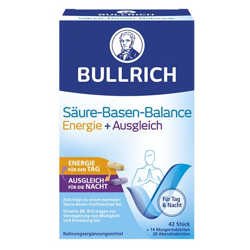 BULLRICH SBB Energie+Ausgleich überzogene Tab.